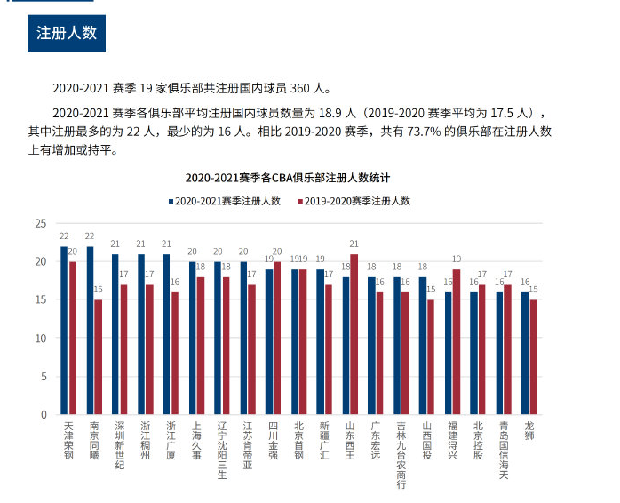 日公布