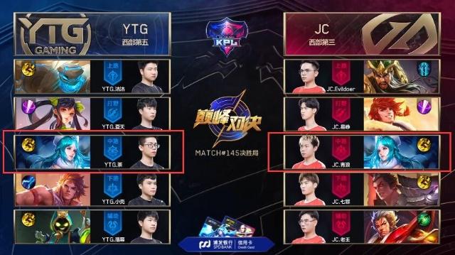 结果无疑将