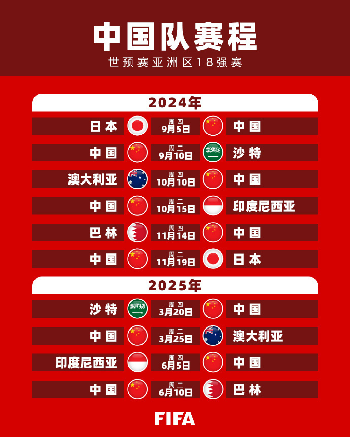 氛围的形成