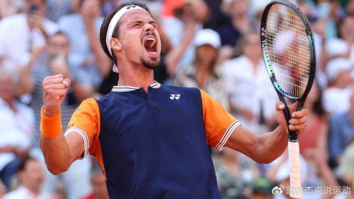 目前表现 目前表现