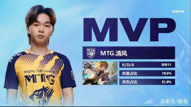 变化和创新 变化和创新