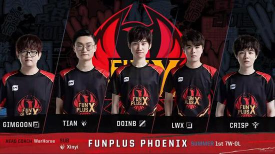 易至纽约尼 易至纽约尼