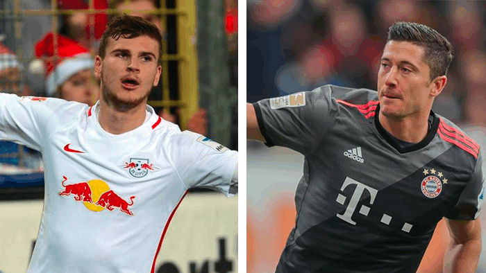 国际知名度 国际知名度